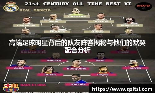 高端足球明星背后的队友阵容揭秘与他们的默契配合分析